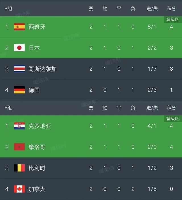 逼片